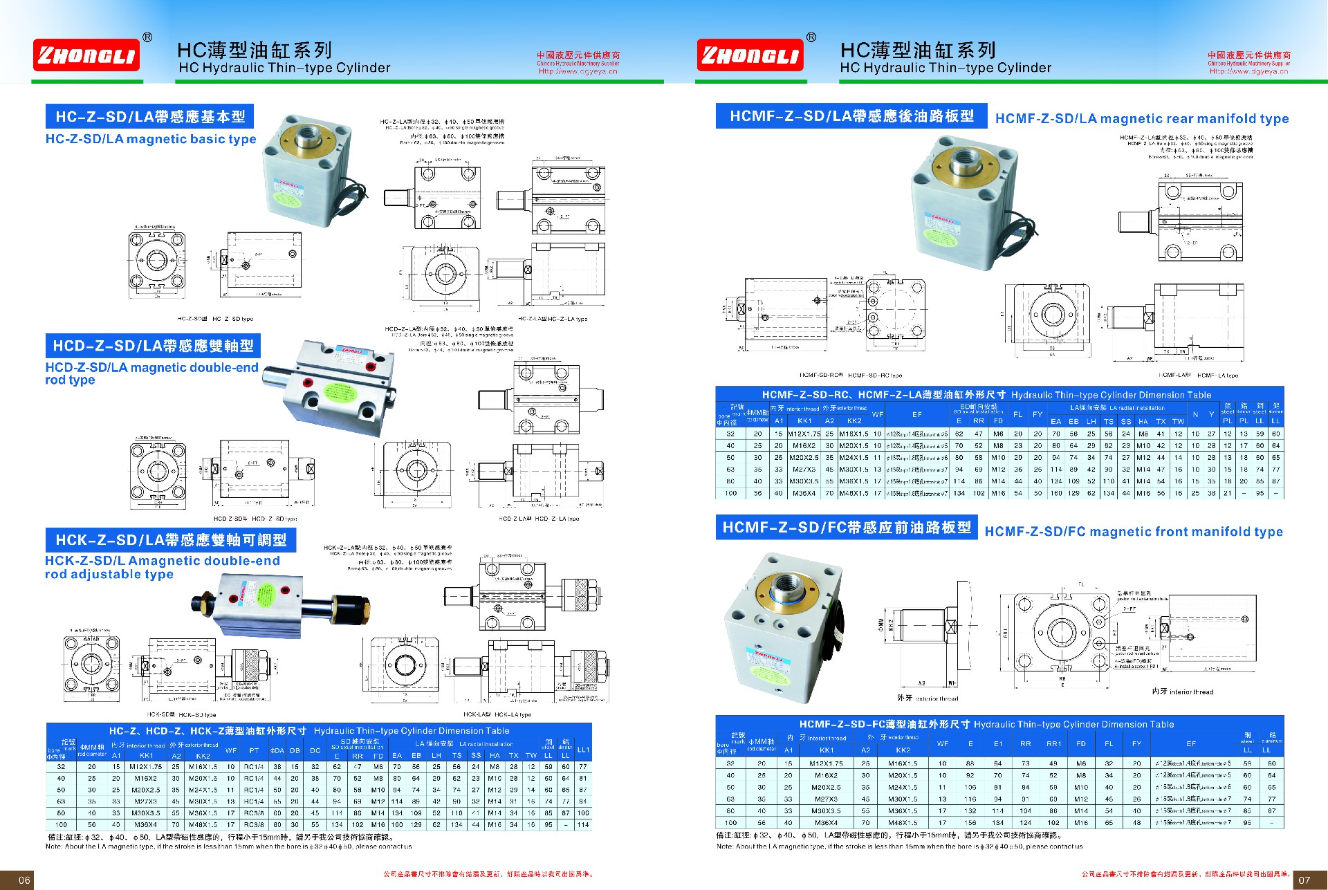 HC 叁數 (2).jpg